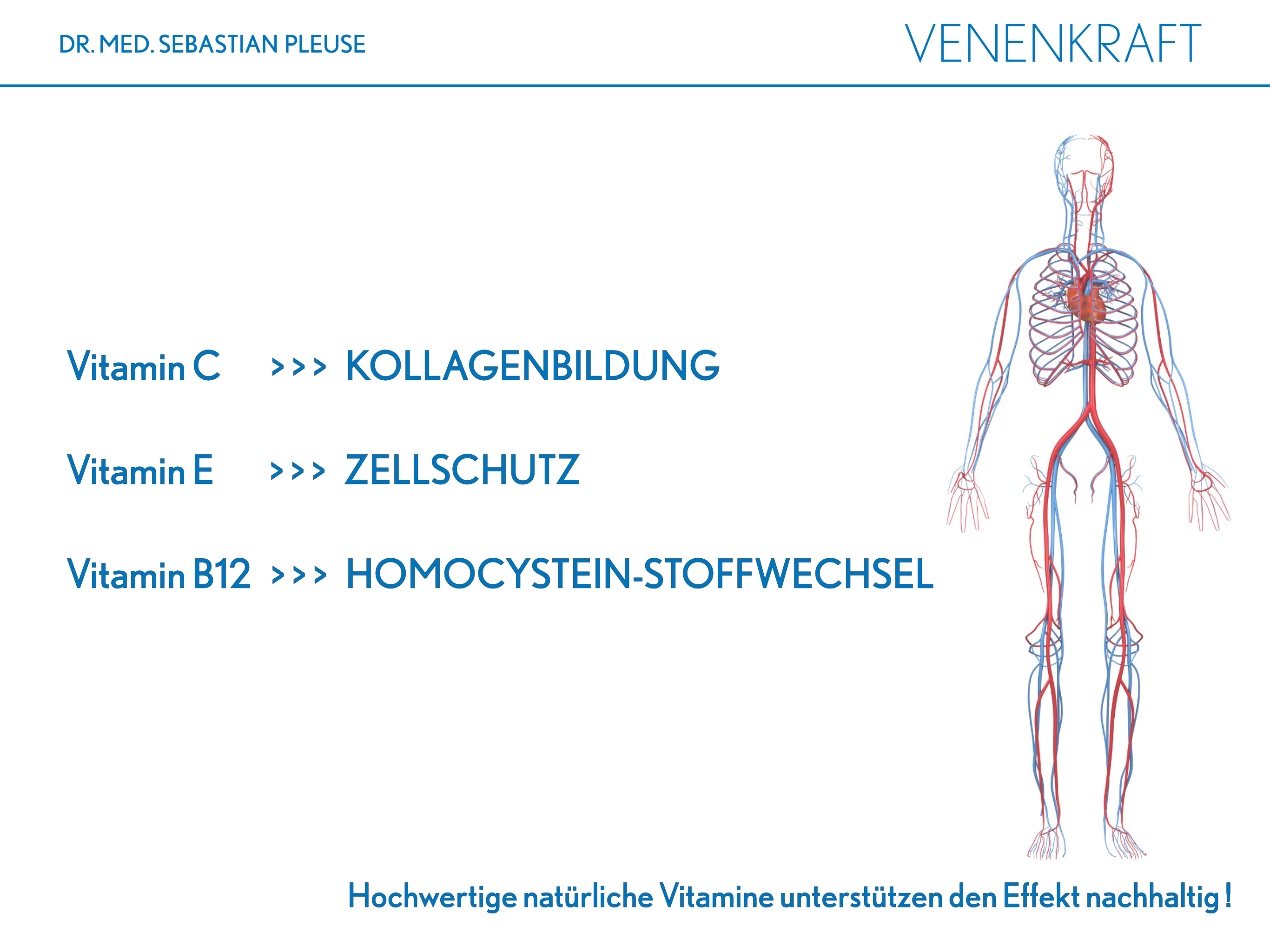 Venenkraft (1 Monat)