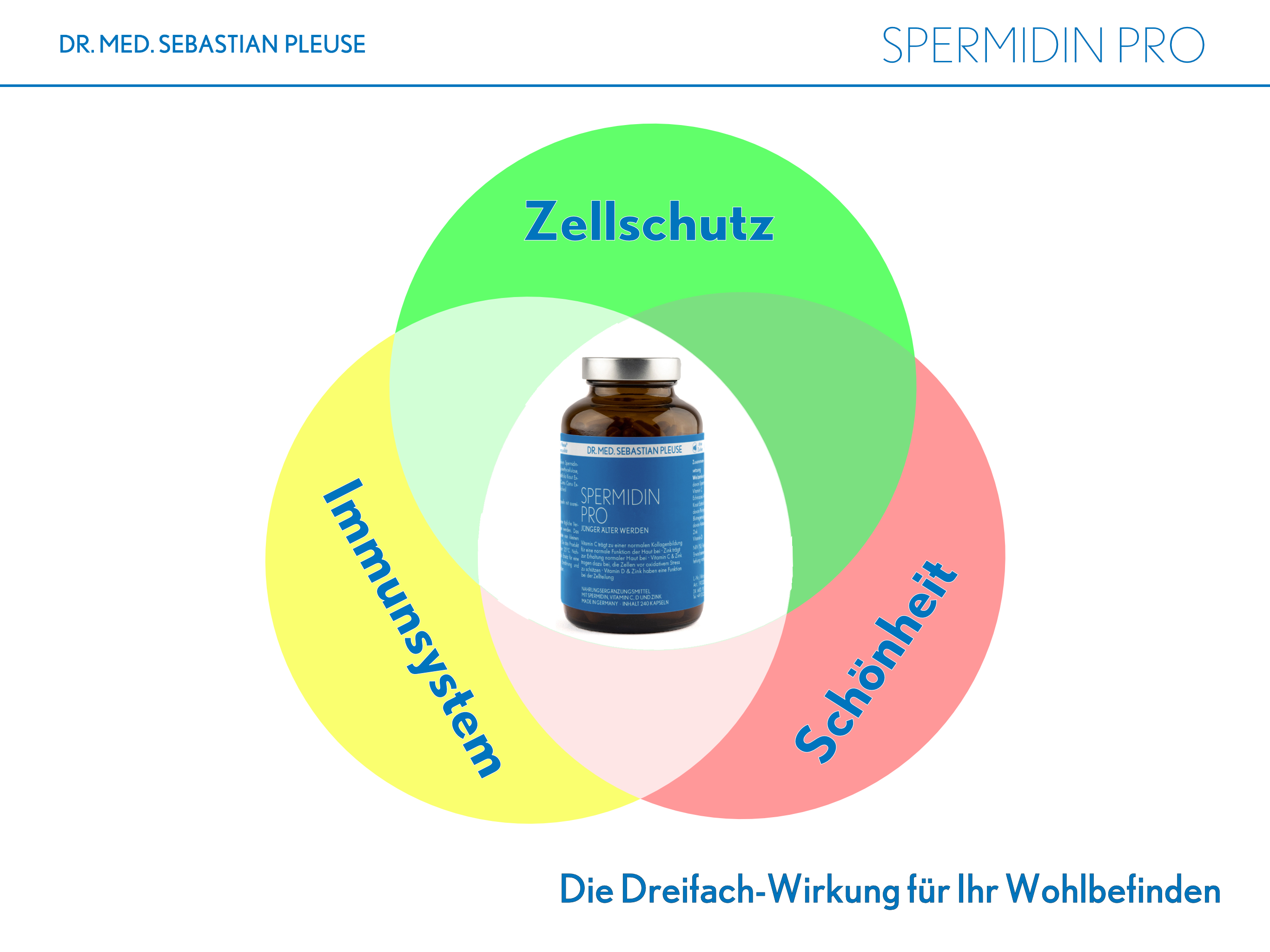 Spermidin Pro (2 Monate)