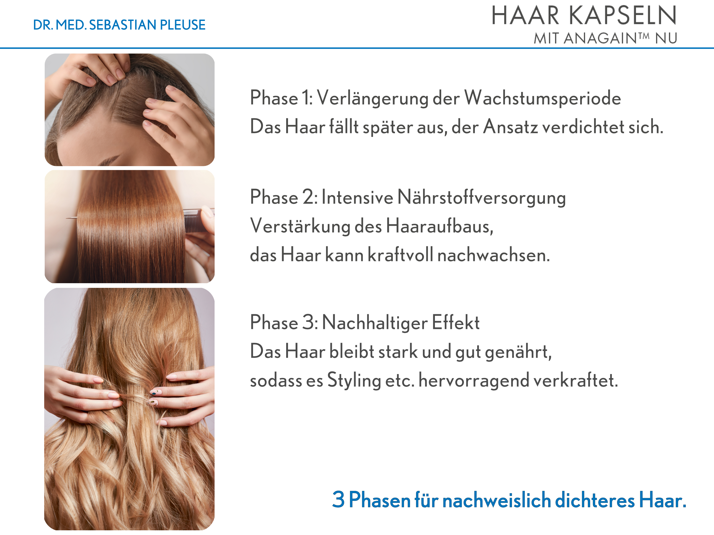 Haar Kapseln (1 Monat)