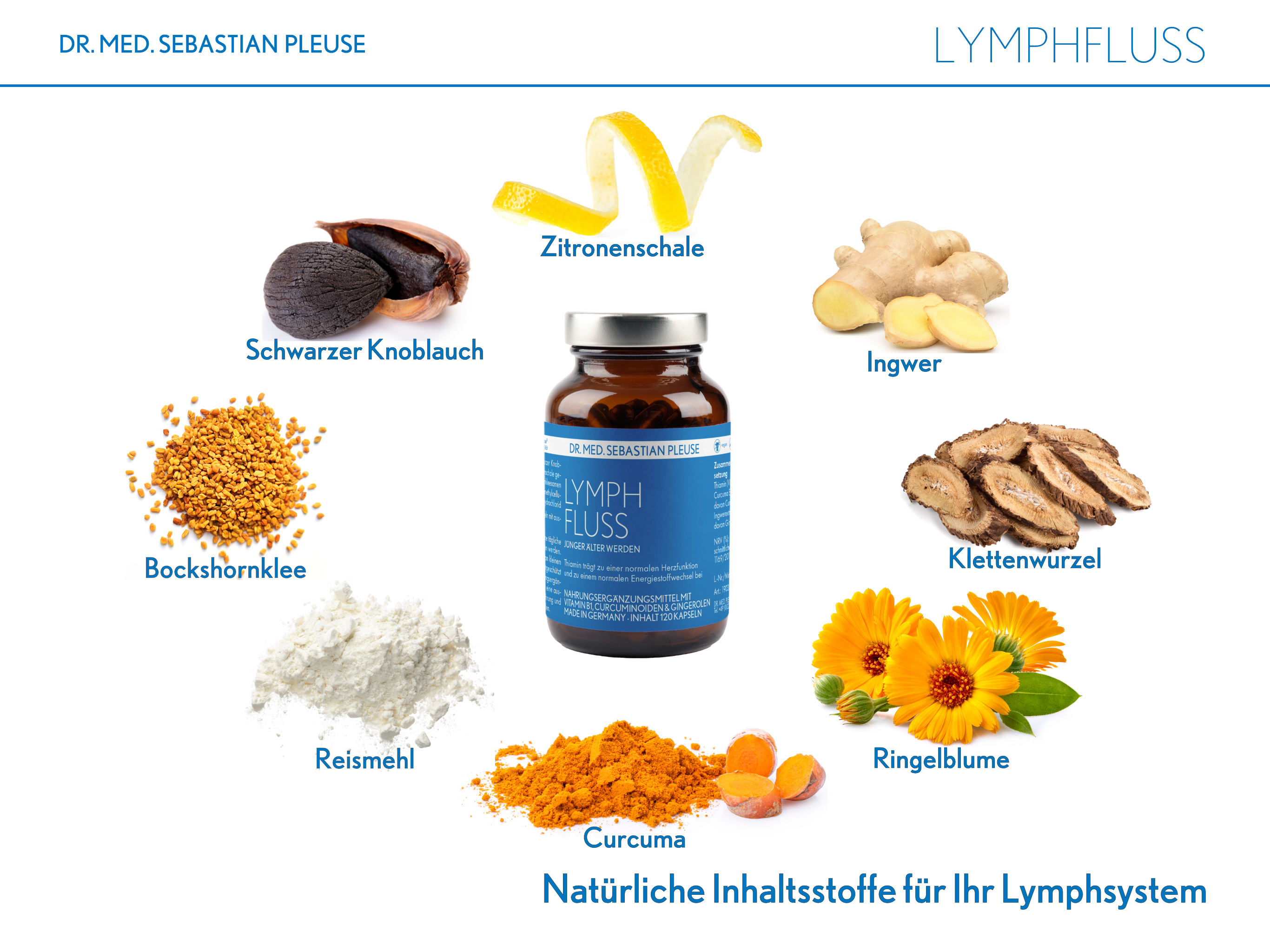 Lymphfluss (1 Monat)