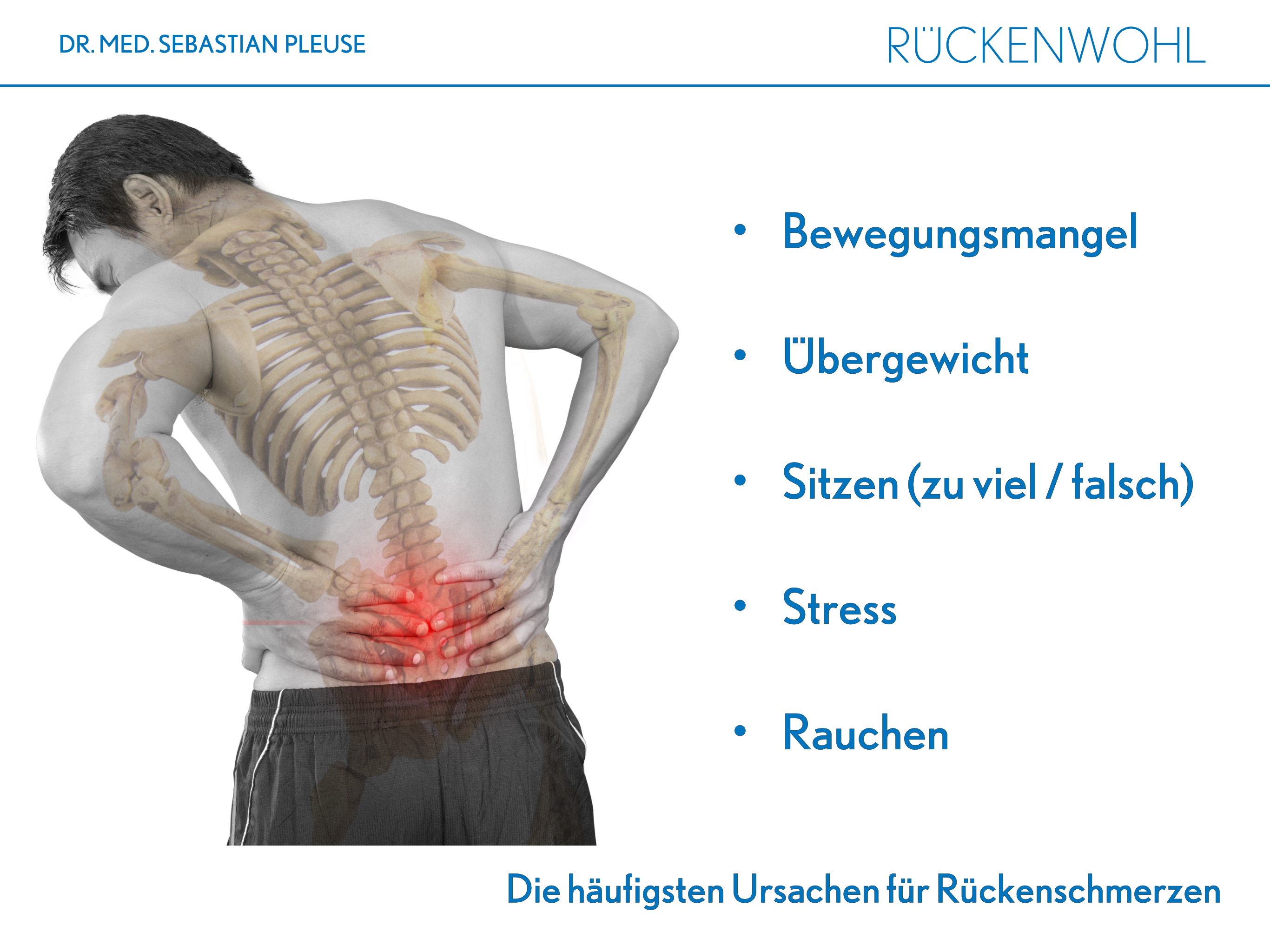 Rückenwohl (1 Monat)