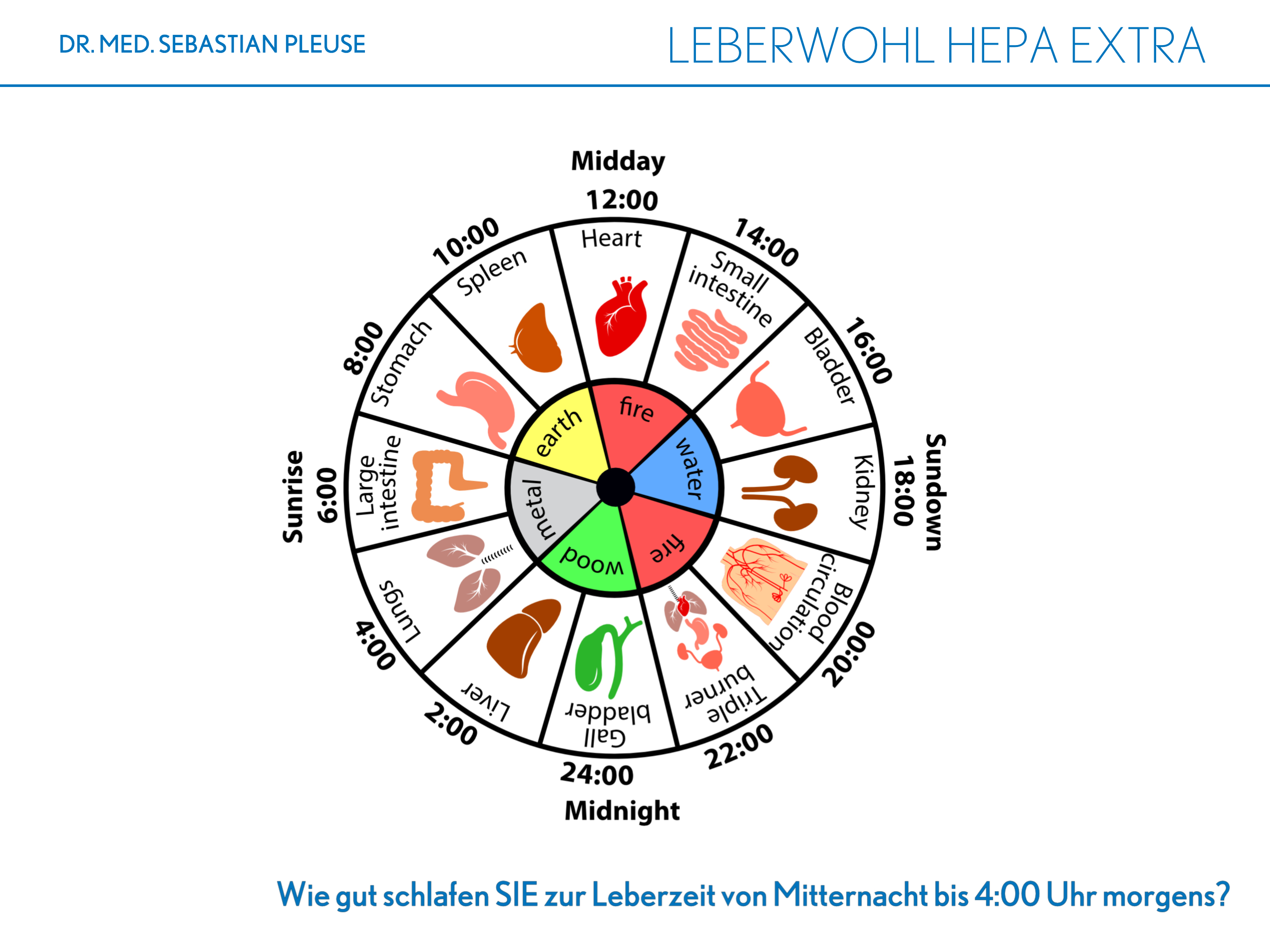 Leberwohl Hepa Extra (4 Monate)